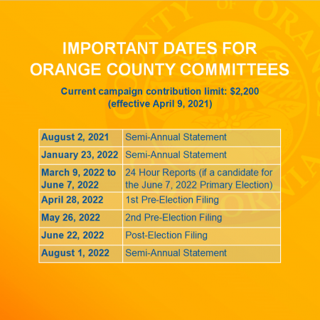 Important Dates for OC Committees 2021-2022